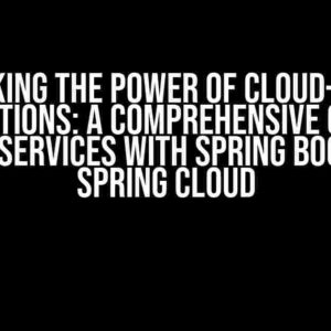 Unlocking the Power of Cloud-Native Applications: A Comprehensive Guide to Microservices with Spring Boot and Spring Cloud